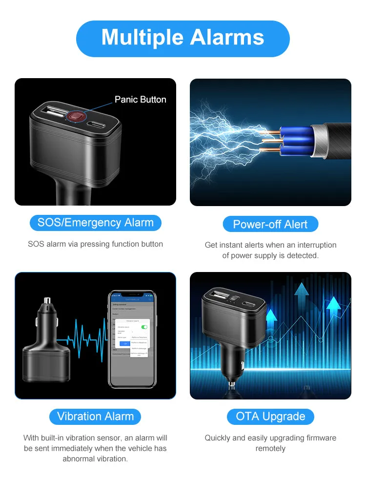Winnes TK818 tracker GPS auto 4G cu USB