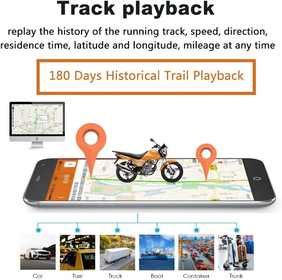 Winnes TK915 tracker GPS auto