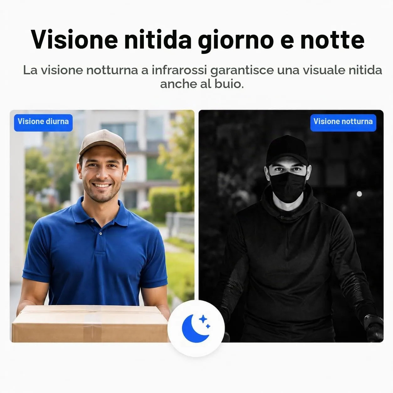 Winnes K18S sonerie video pentru usa