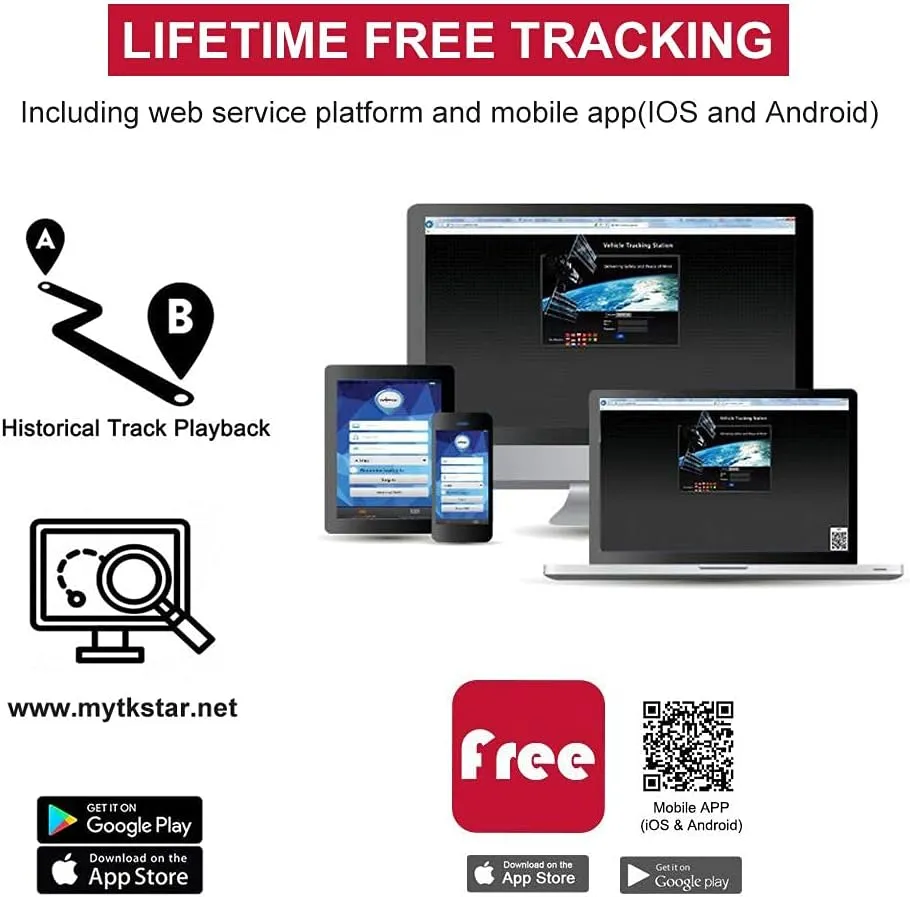 Winnes TK915 tracker GPS auto