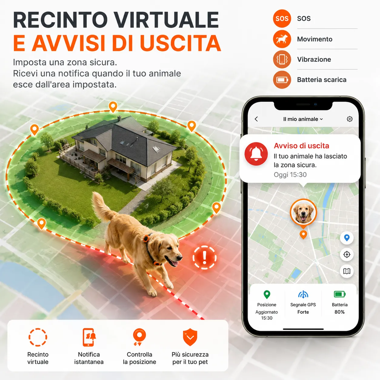 Winnes tracker GPS caini si pisici cu SIM integrat