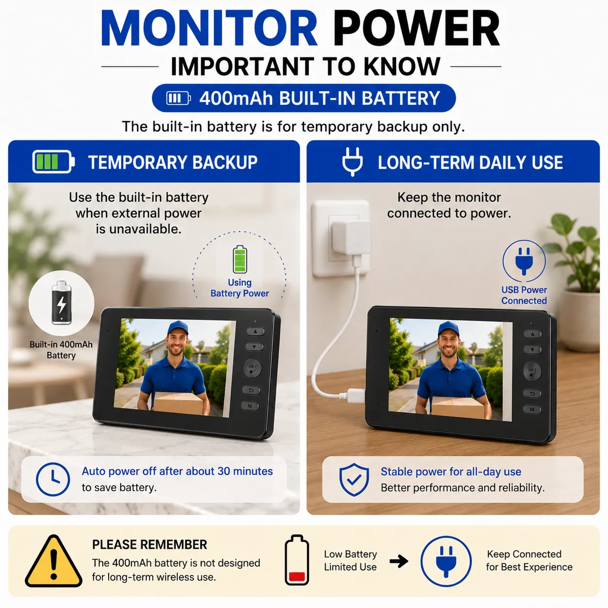 Winnes 26A08012 sonerie video cu ecran 4,5 inch