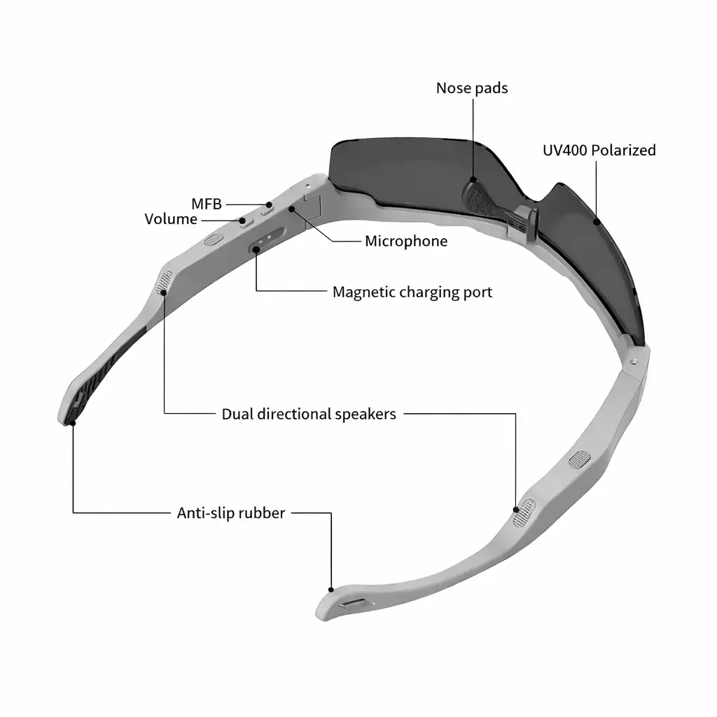Bikeangel ochelari bluetooth stereo polarizați