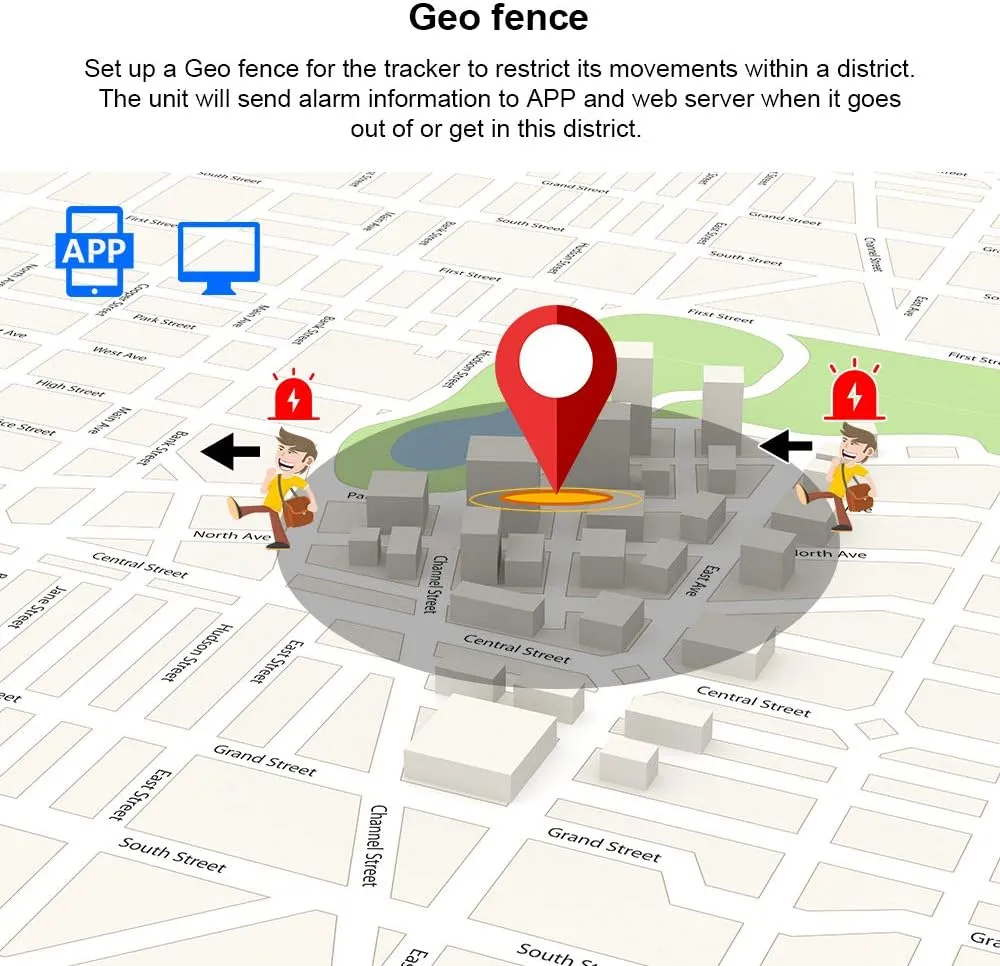 Winnes TK109 Mini 2G GPS tracker pentru mașină cu alerte