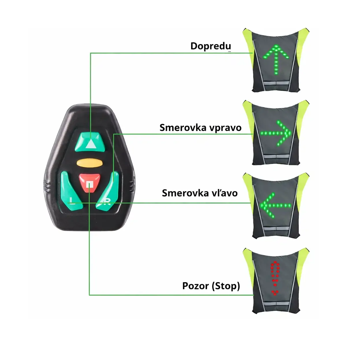 Bikeangel Vesta s LED modul vestă cu LED și telecomandă