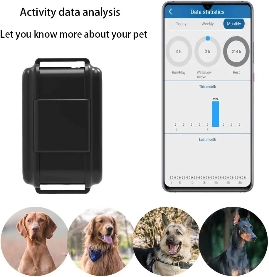 Winnes TK919 tracker GPS pentru câini 4G 3500mAh