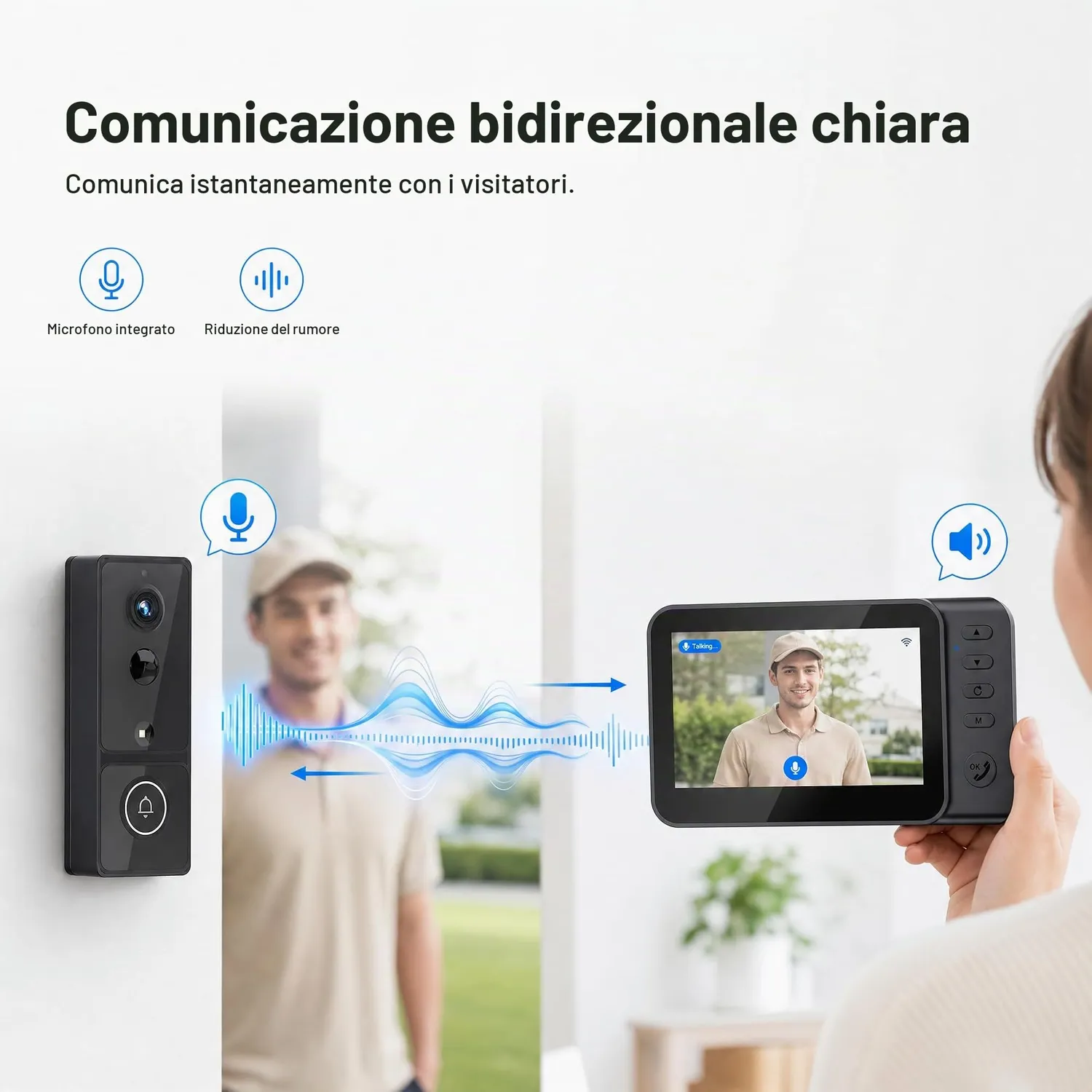 Winnes K18S sonerie video pentru usa
