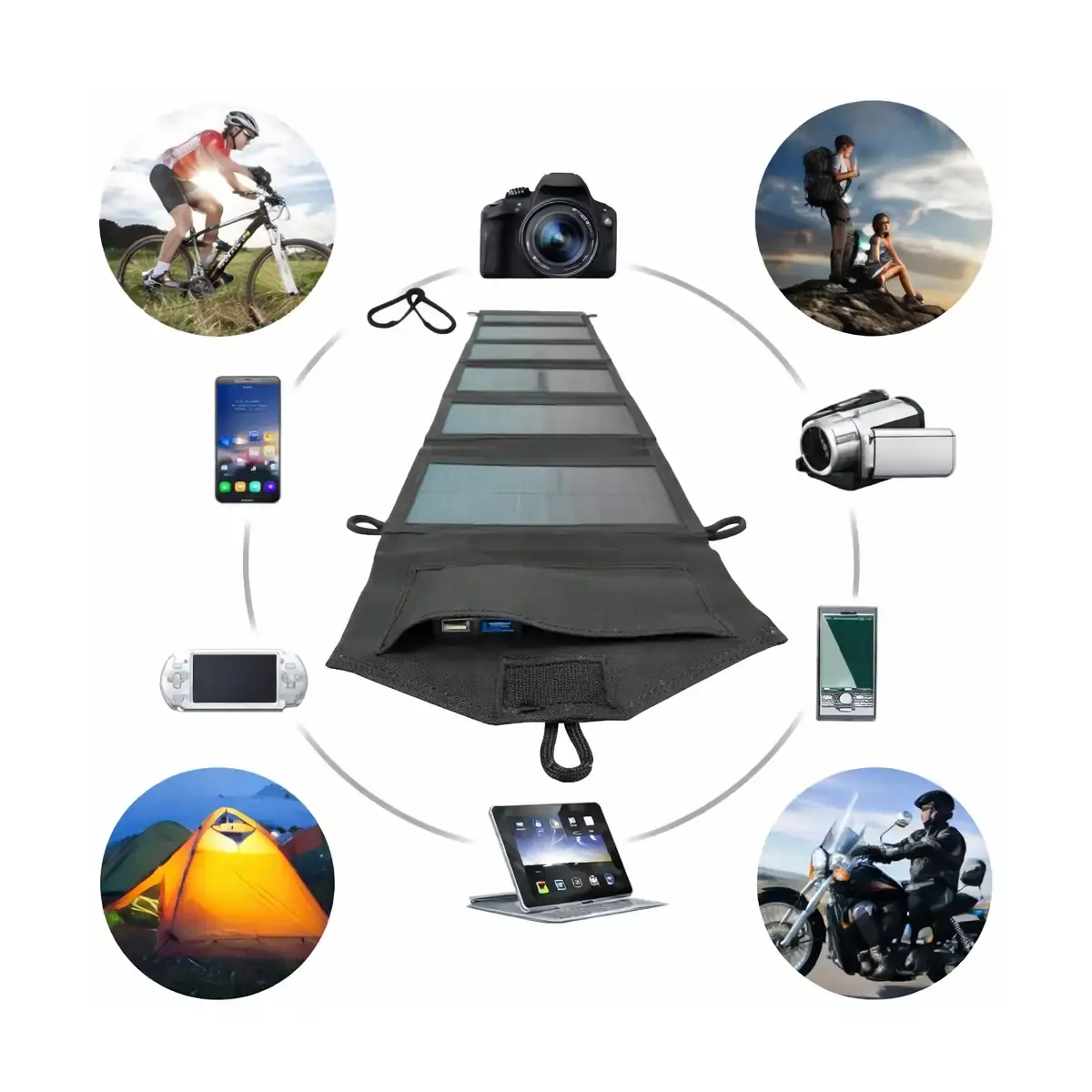 Bikeangel panou solar pliabil 20W USB