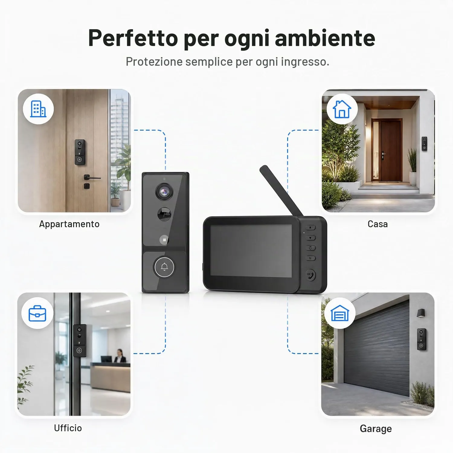 Winnes K18S sonerie video pentru usa