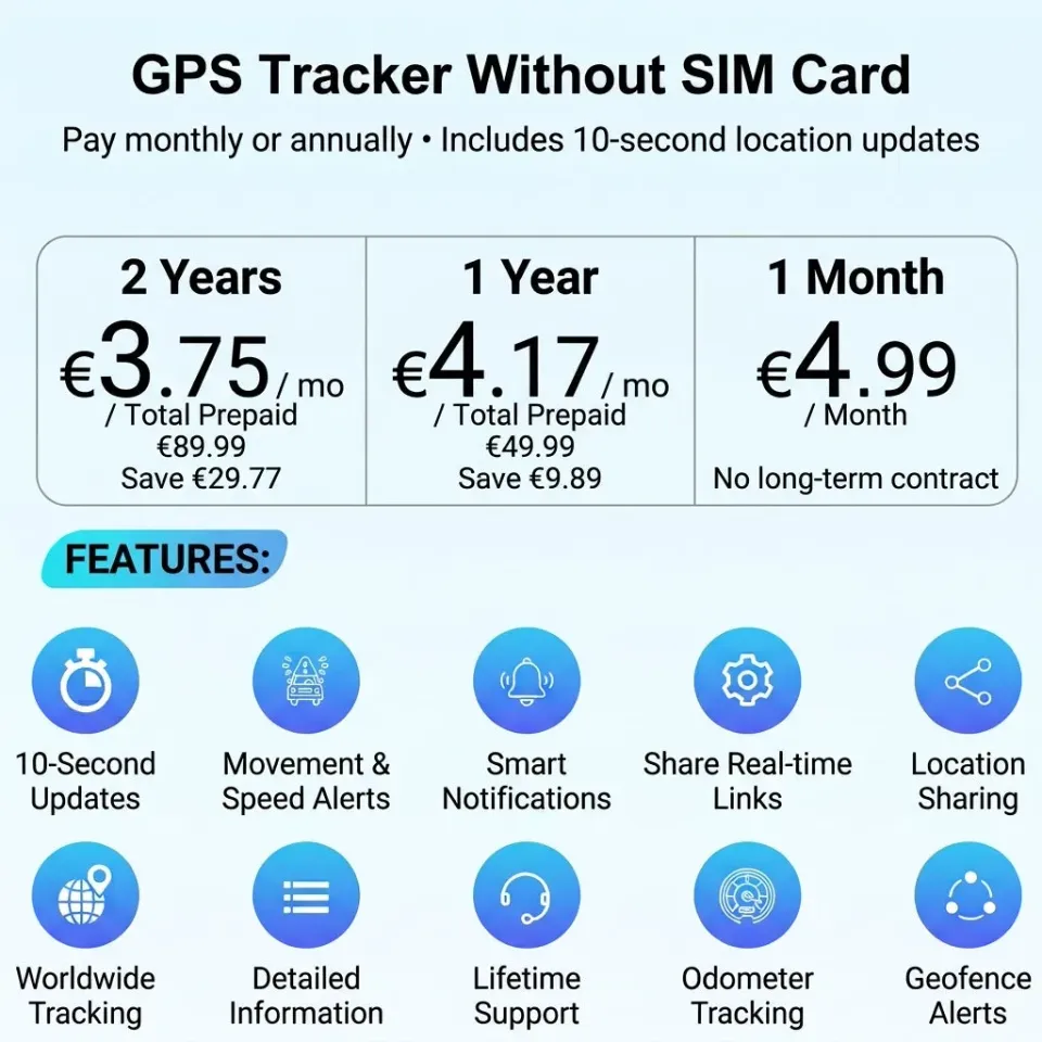 Winnes abonament tracker GPS