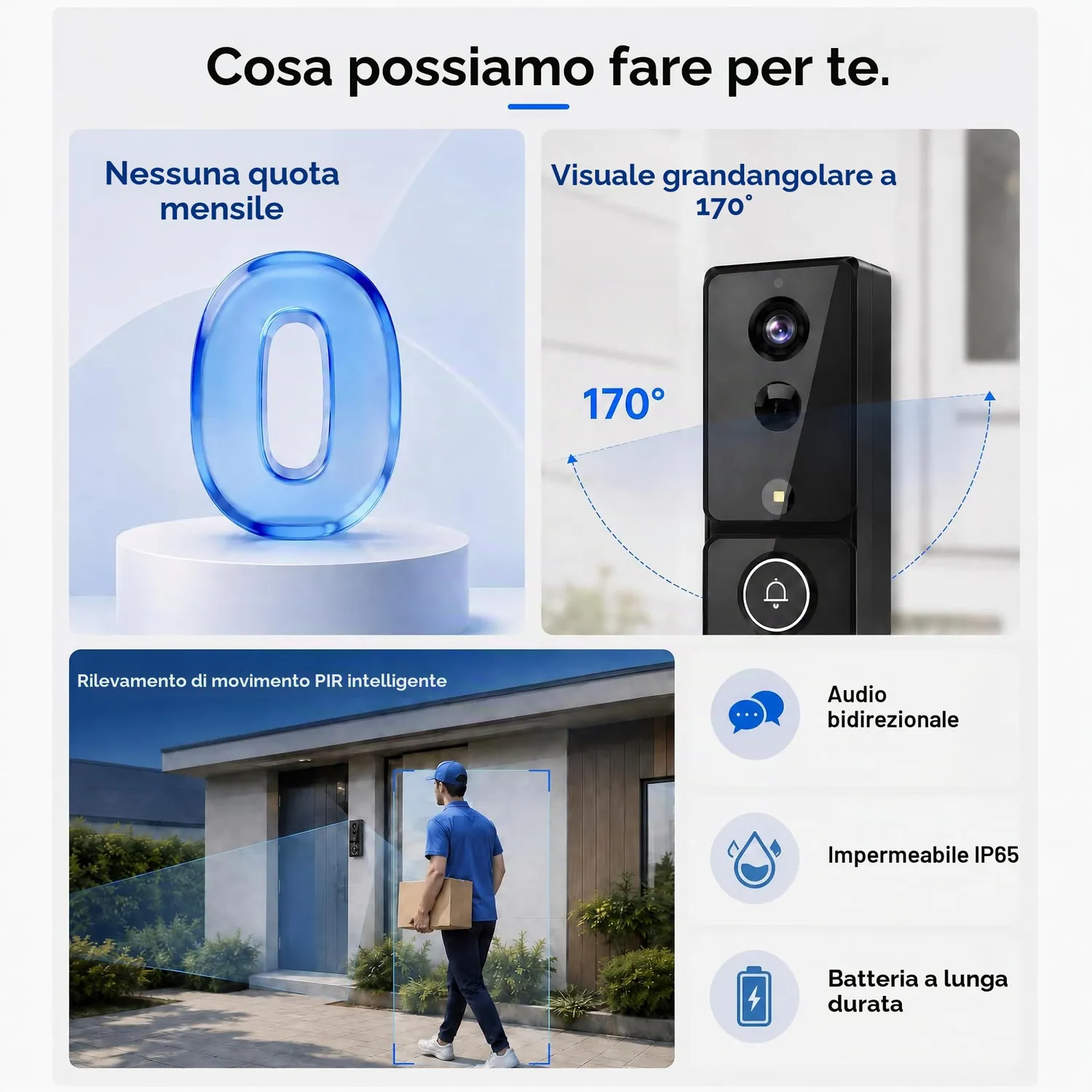 Winnes K18S sonerie video pentru usa