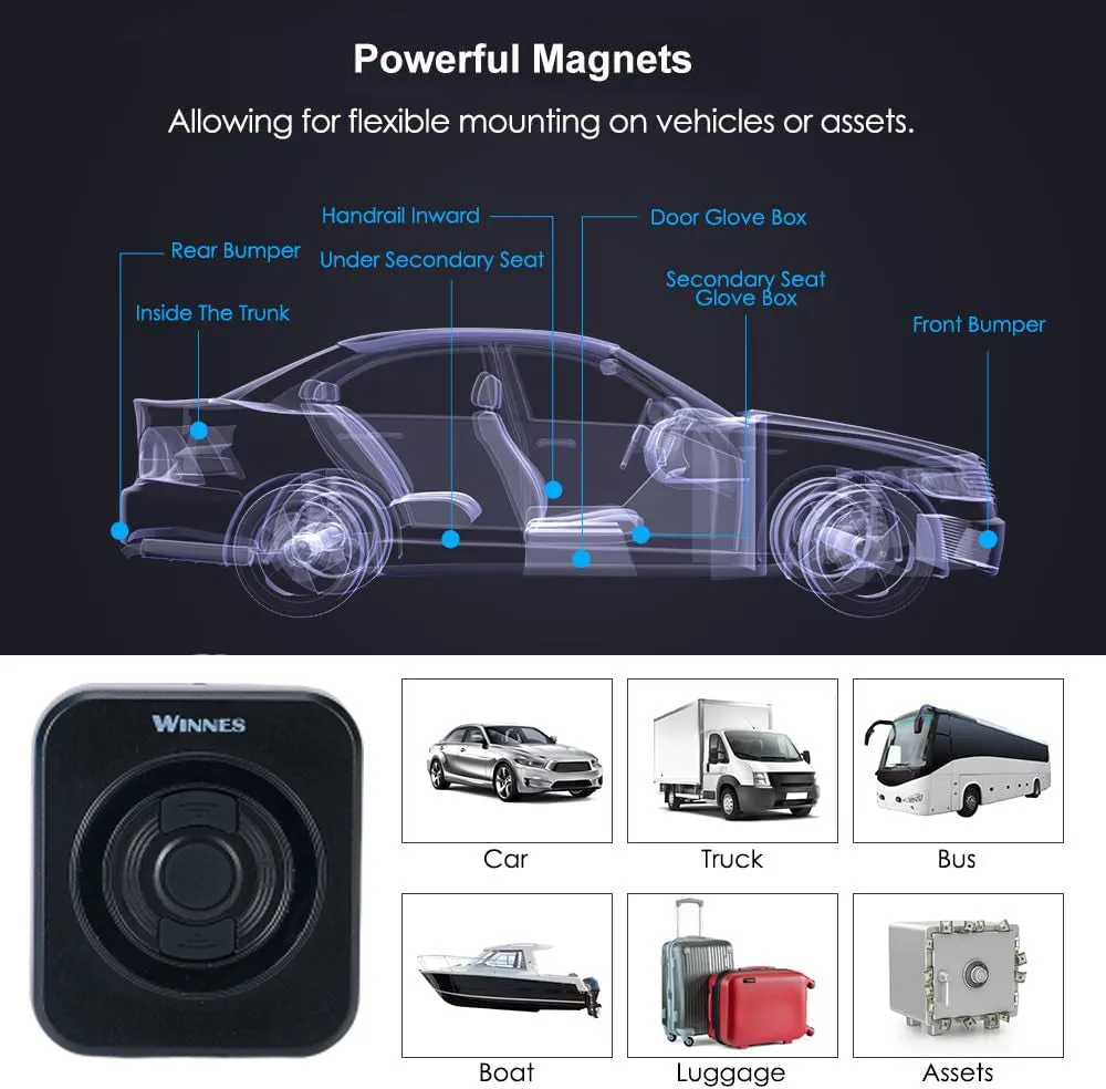 Winnes TKS1 Mini GPS tracker magnetic 4G 700mAh cu alarmă