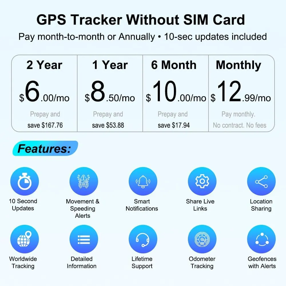 Winnes TKS1 GPS tracker 4G cu SIM inclus