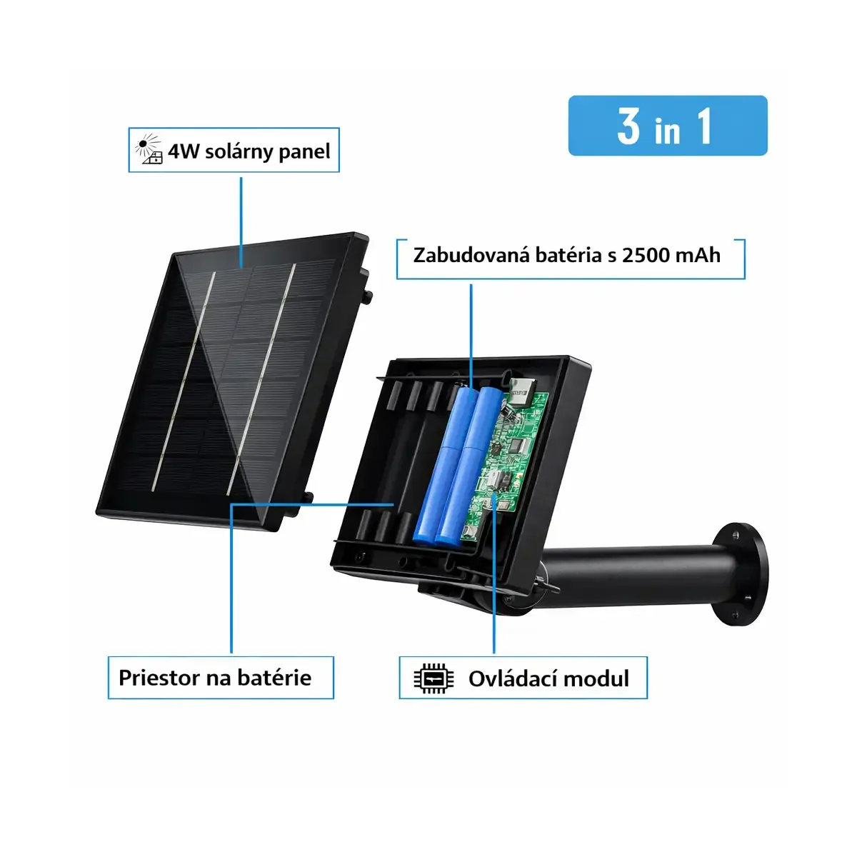 Bikeangel panou solar portabil 4 W cu baterii
